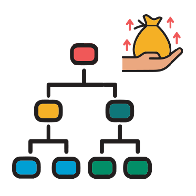 incentive-structure