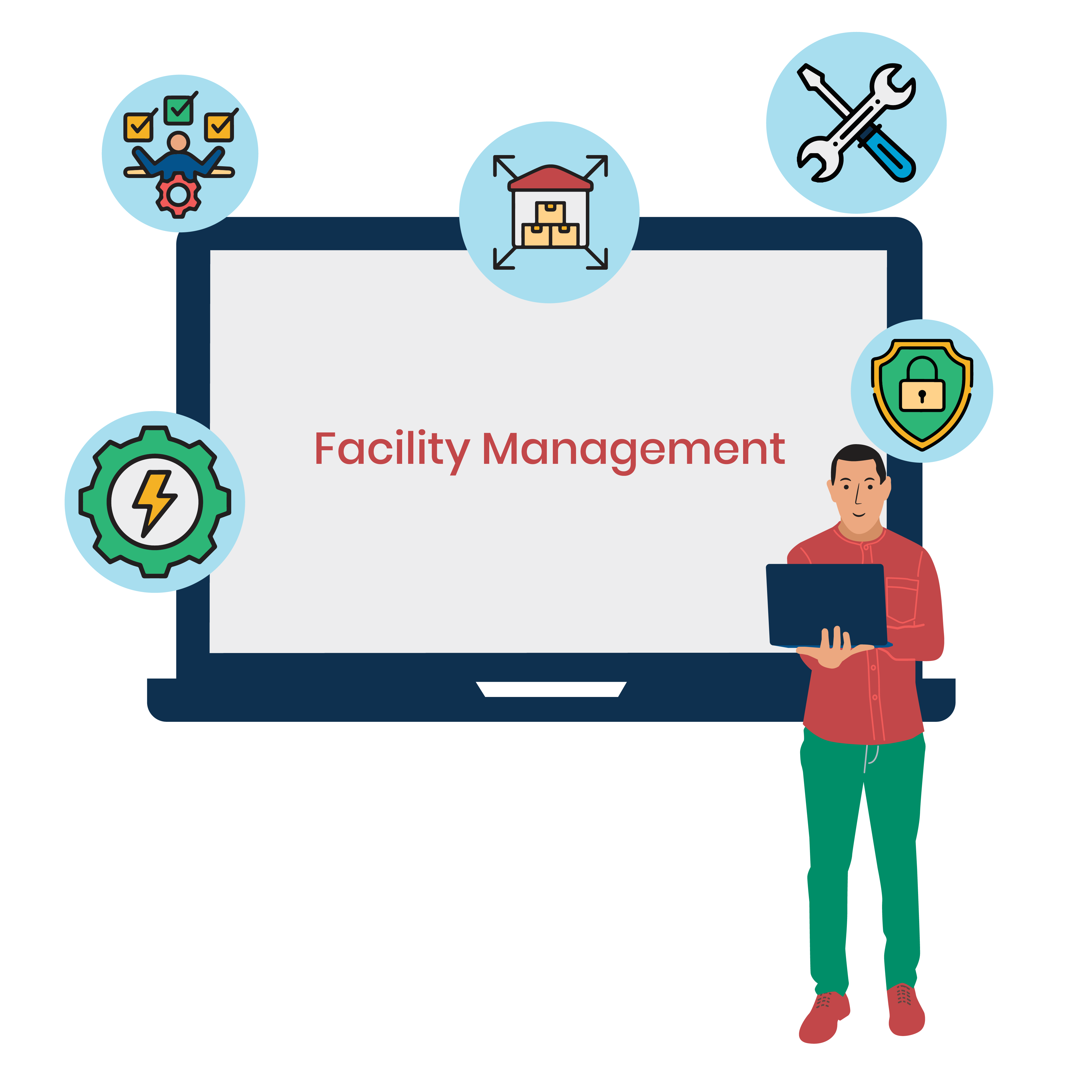 facility management