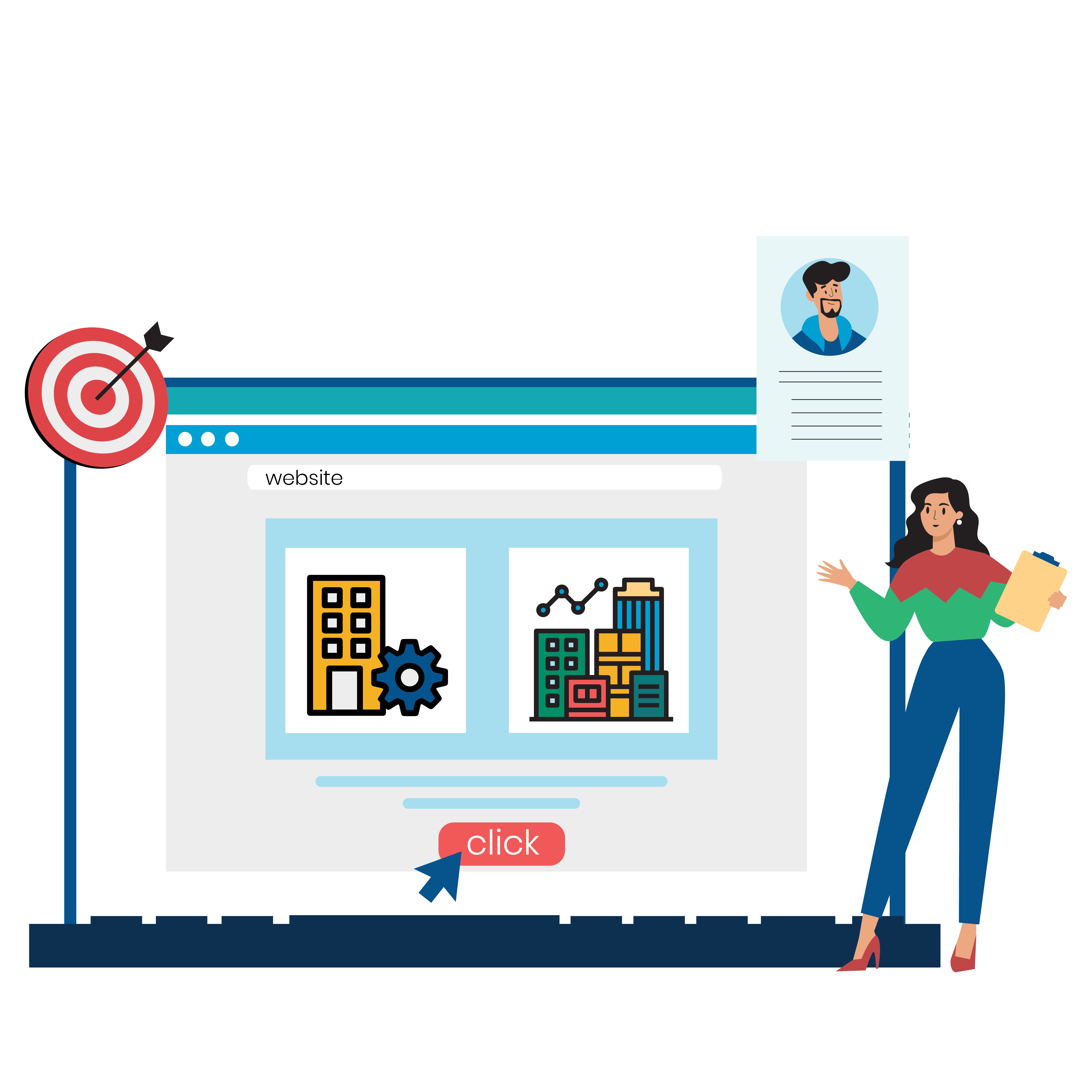 Pay-Per-Click (PPC) Advertising
